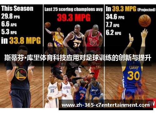 斯蒂芬·库里体育科技应用对足球训练的创新与提升