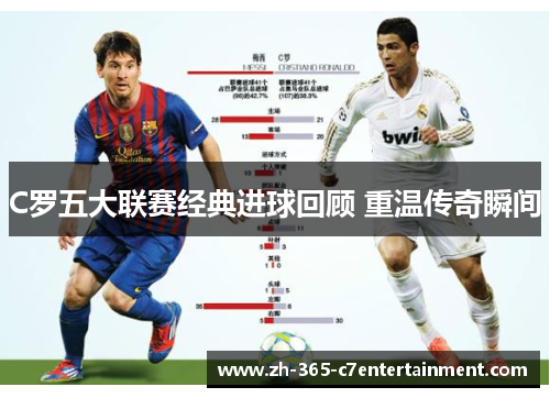 C罗五大联赛经典进球回顾 重温传奇瞬间 C罗五大联赛经典进球回顾 重温传奇瞬间